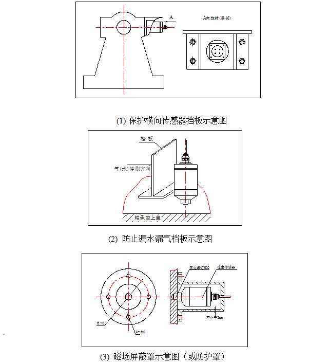 振動速度傳感器的結(jié)構(gòu)示意圖.png 振動速度傳感器的結(jié)構(gòu)示意圖.png