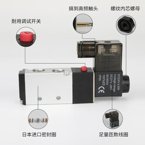 氣缸和電磁閥連接.jpg 氣缸和電磁閥連接.jpg