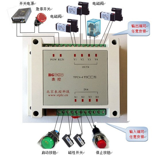 雙向氣缸表控實(shí)物接線圖
