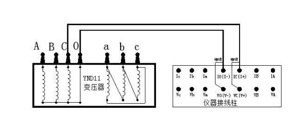 變壓器直流電阻測(cè)試儀 變壓器直流電阻測(cè)試儀