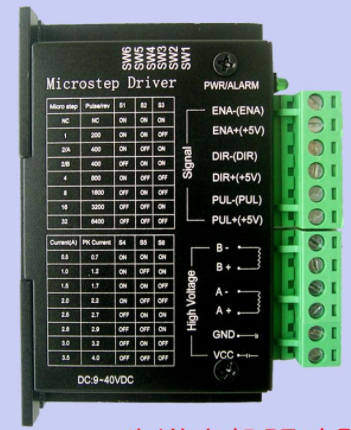 步進(jìn)電機(jī)驅(qū)動器 步進(jìn)電機(jī)驅(qū)動器