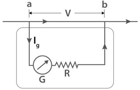 電壓表的類型有多少種，電壓表測量的工作原理性能介紹