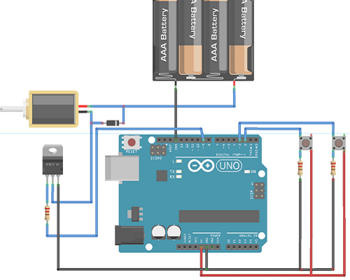 電磁閥的控制工作原理是什么，電磁閥用什么控制？