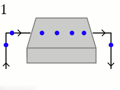 如何使用霍爾效應(yīng)傳感器，霍爾效應(yīng)傳感器工作原理圖
