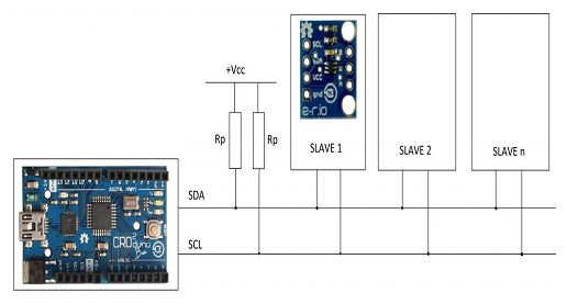 為什么帶IC數(shù)字電位器更好，數(shù)字電位器IC具有的優(yōu)勢性能？