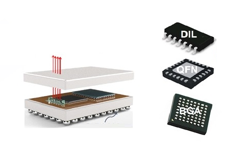 光子集成電路(PIC)如何工作，光子集成電路的常見(jiàn)行業(yè)應(yīng)用！