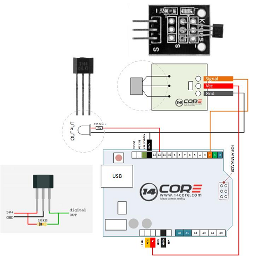 在使用直線傳感器時(shí)，正確的接線是至關(guān)重要！